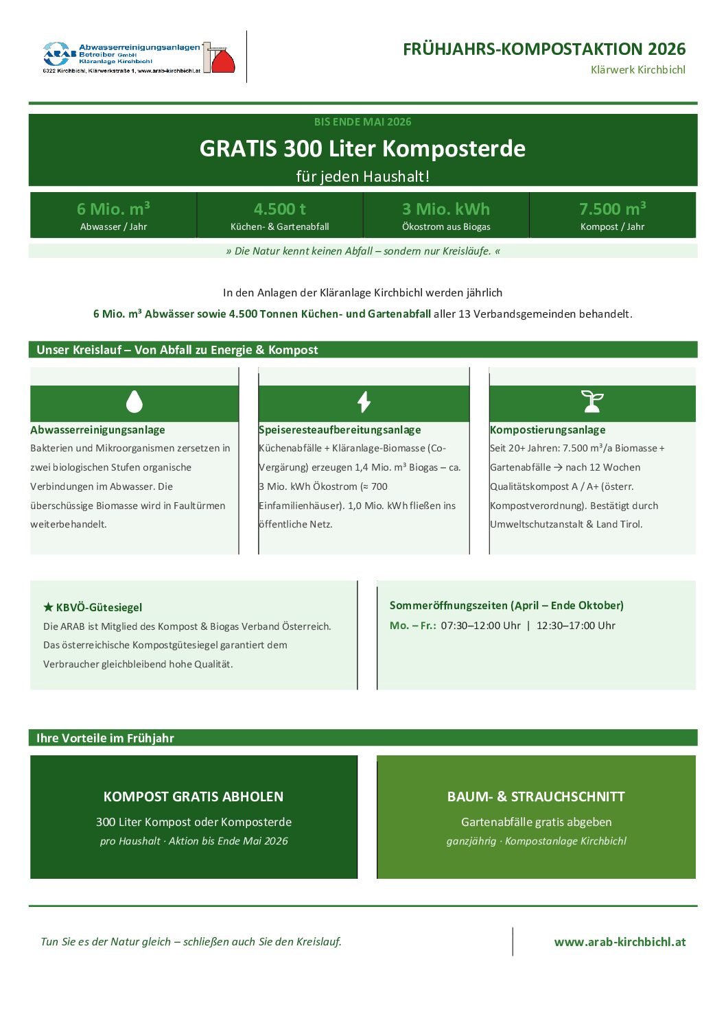 Frühjahrskompostaktion 2026